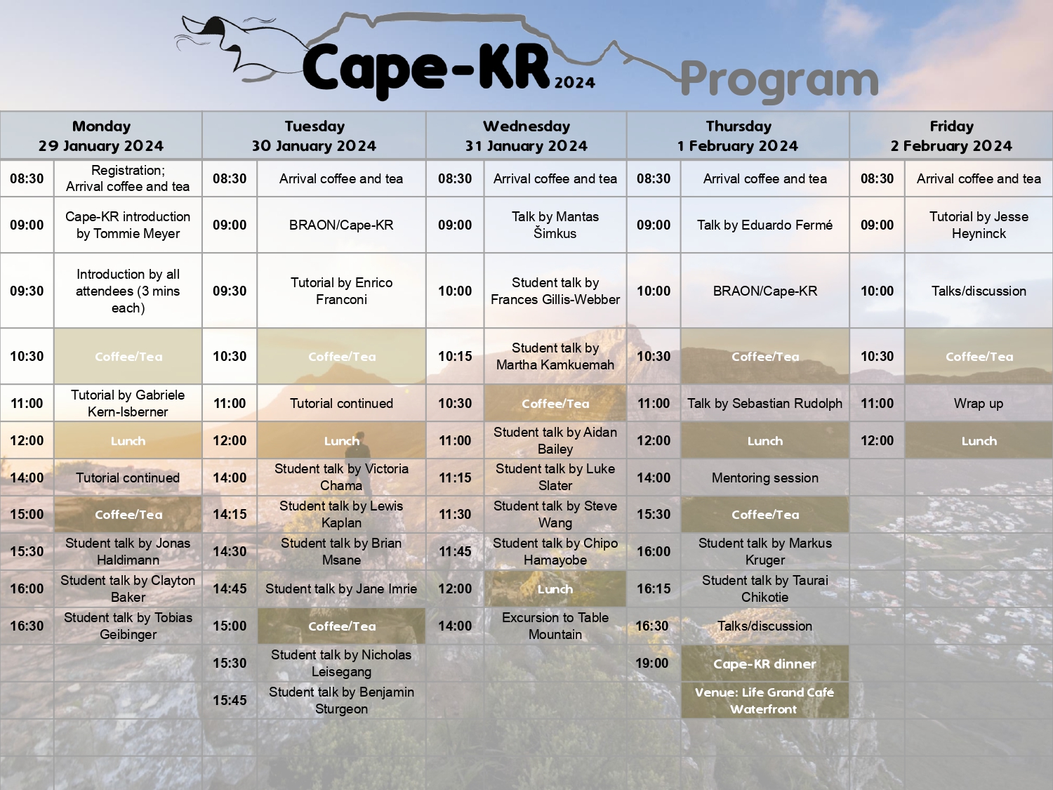 Cape-KR program_v2