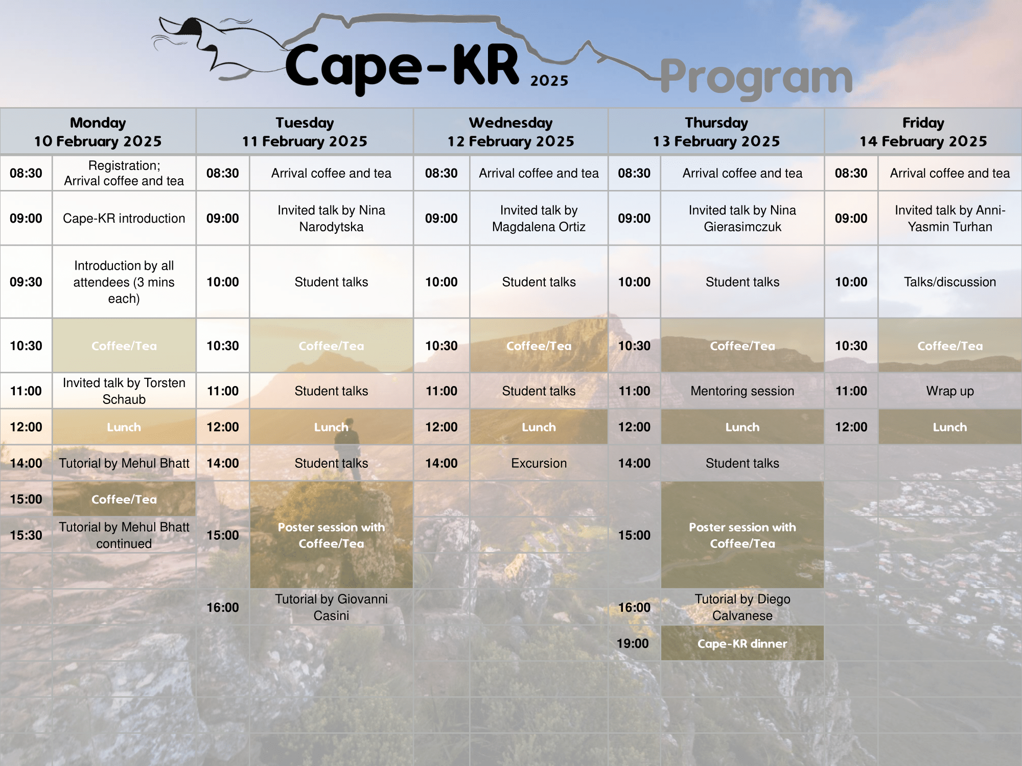 Cape-KR draft program 2025-1