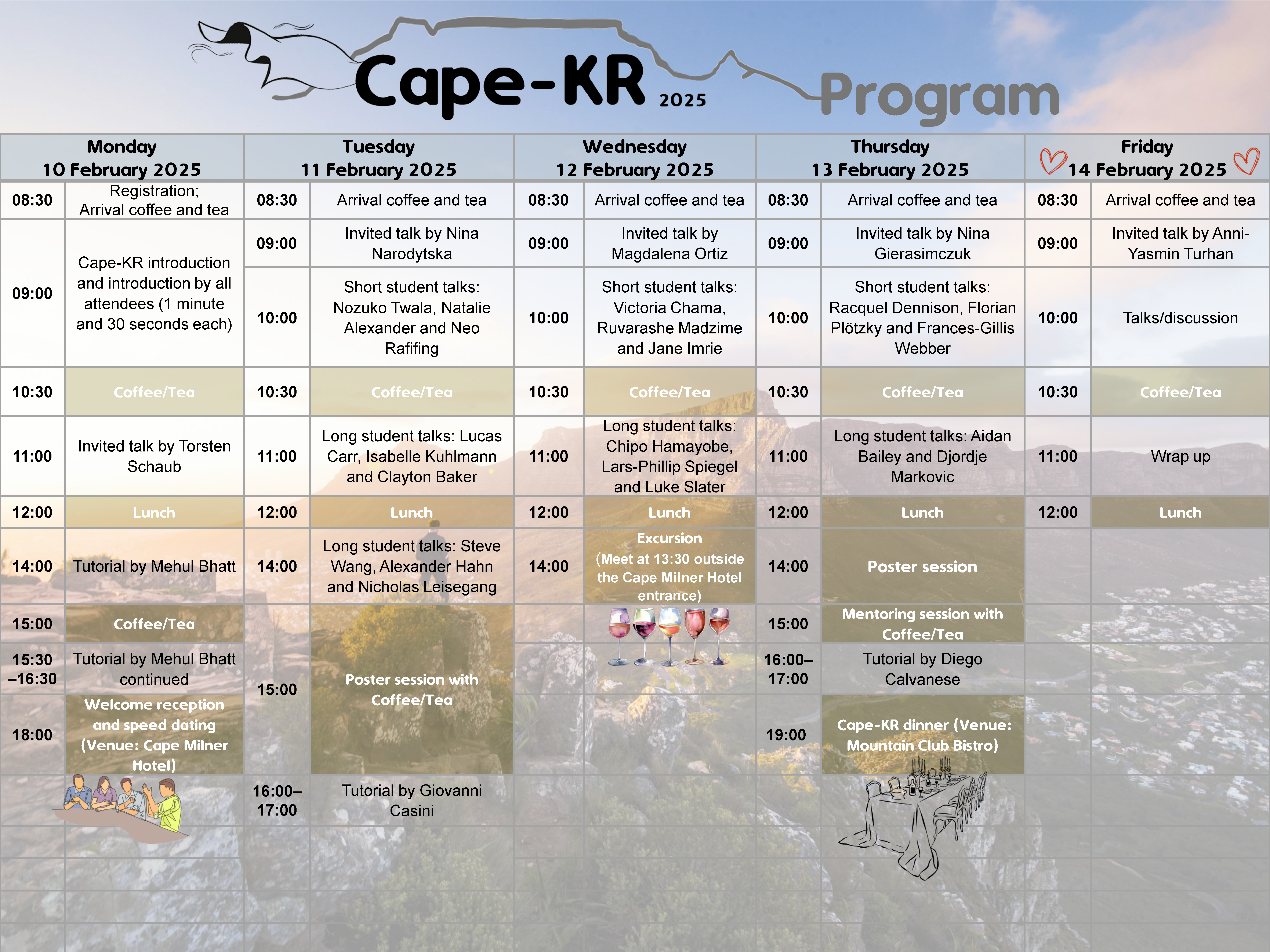 Cape-KR program_v1